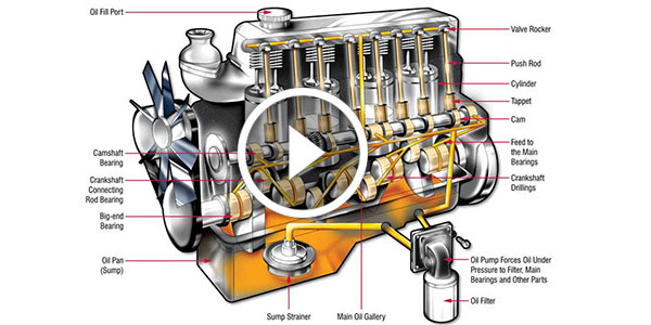 car engine
