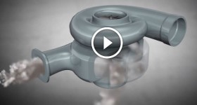 How a turbocharger works! (Animation)