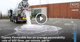 Tarmac Topmix Permeable - The ultimate permeable concrete system