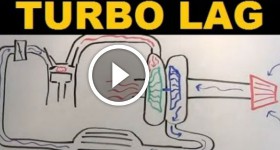 Turbo Lag - Explained