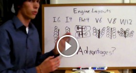 Engine Layouts - Explained (V6 I6 V8 W12)