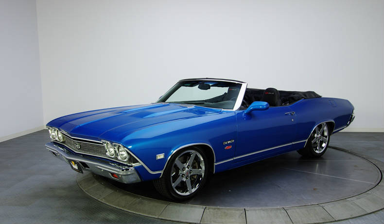 Chevelle Corvette
