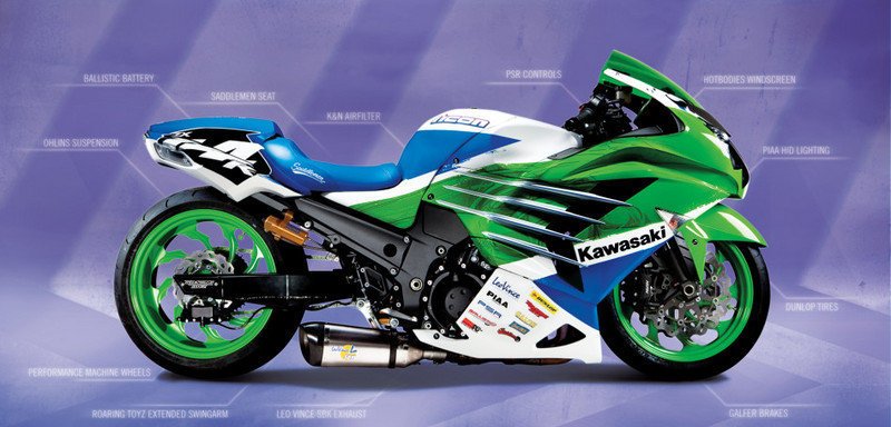 Kawasaki ZX-14R Limiter By Icon