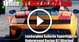 Lamborghini