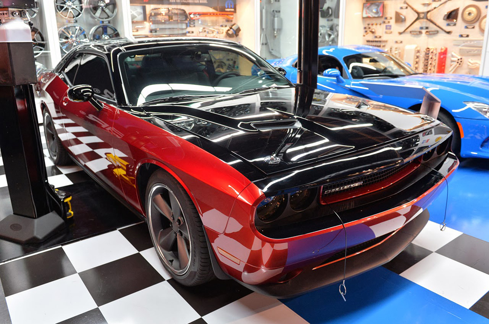 scat package