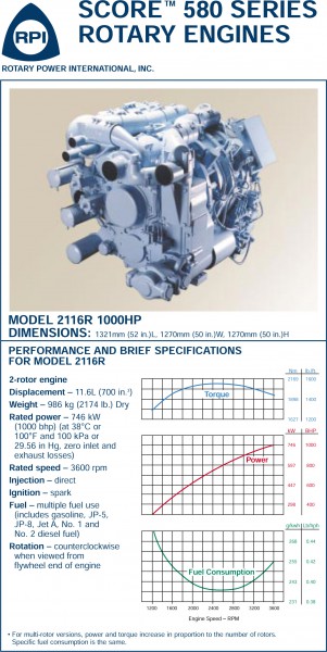 rotor1