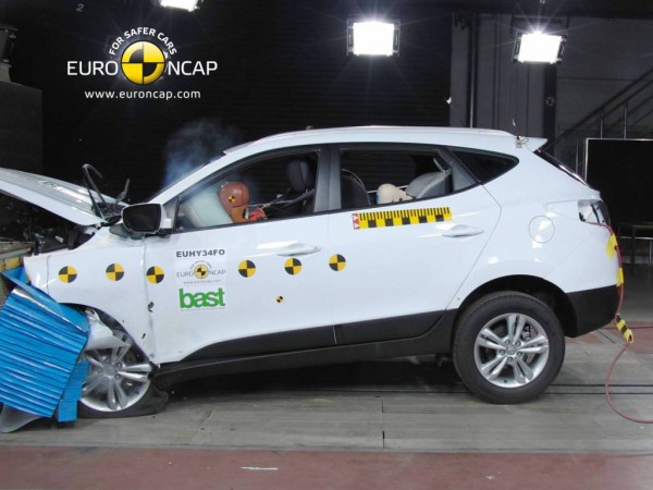 ix35-crash-test-Euro-ncap side view