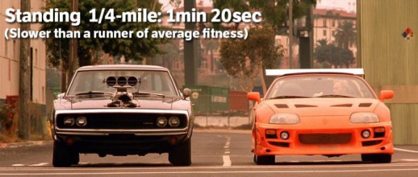 Dom's Charger and Brian's Toyota Supra from Fast and Furious