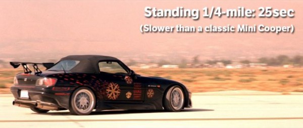 Honda S2000 side three quarters