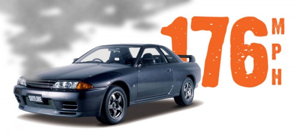 Nissan Skyline GTR doing 176 mph on the highway