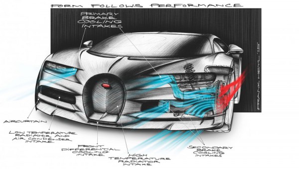 Bugatti Chiron sketch