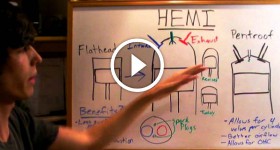 HEMI Engine - Explained