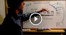Starting a Car - Explained