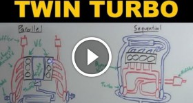 Twin Turbo - Explained